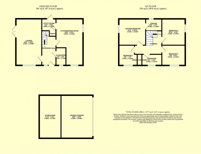 Floorplan for Orchard Rise, Chard
