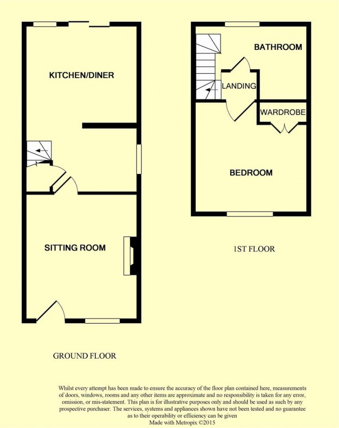 Floorplan for South Street, Hinton St. George