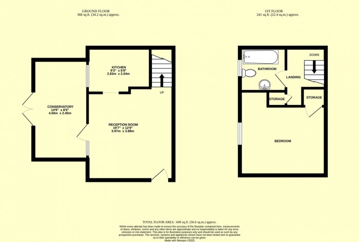 Floorplan for Crib Close, Chard